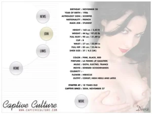 Captive Culture - Biography Page - Model : Diva
